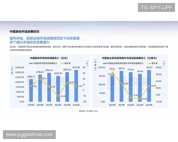 PG国际008在哪个国家运营以及该国家的游戏法规和政策对其发展的影响分析